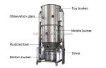 Moving Filter Vertical Fluidized Bed Dryer Powder Coating Equipment
