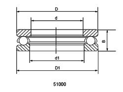 Wholesale Single Direction Thrust Ball Bearings 51128 from china suppliers