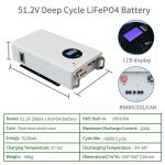 Performance 48V/51.2V 100Ah 5KW 10KW 20KW Solar Battery With 10 and RS485