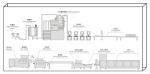 Chocolate Eclair Toffee Candy Production Line 300kg/H Capacity Die Type