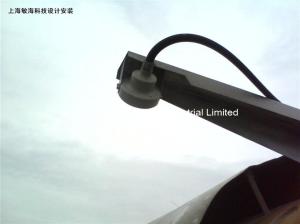 Wholesale Free ship Factory 100% Explosion Proof Camera,factory promotion,best price best quality!anti explosion from china suppliers