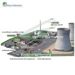 Pulse Compression Multidimensional Defense Radar For Water Area Surveillance