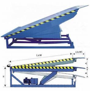 Wholesale Dock Door Levelers Workshop Automatic Dock Plate 25000-40000LBS Safe Design Customized Deck Height Customizable Hydraulic Lift Platform Dock Ramp from china suppliers