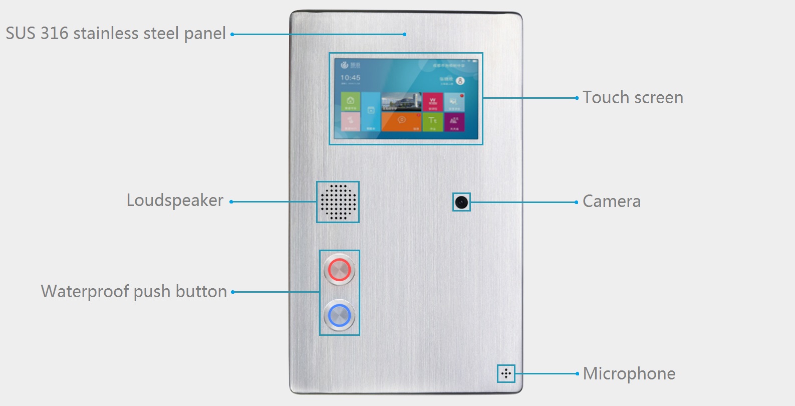 Emergency GSM Telephone Box 2