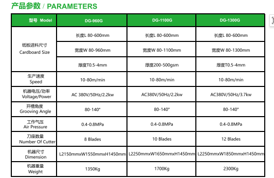 Automatic  Cardboard  Slotting Machine   Density Board  Grooving Machine Automatic Correction Slots Machine