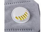 Healthy KN95 Face Mask , High Breathable Disposable Breathing Mask With Valve