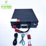 72v Ebike Lithium Ion Battery Packs Electric Bicycle Battery For Electric Bike