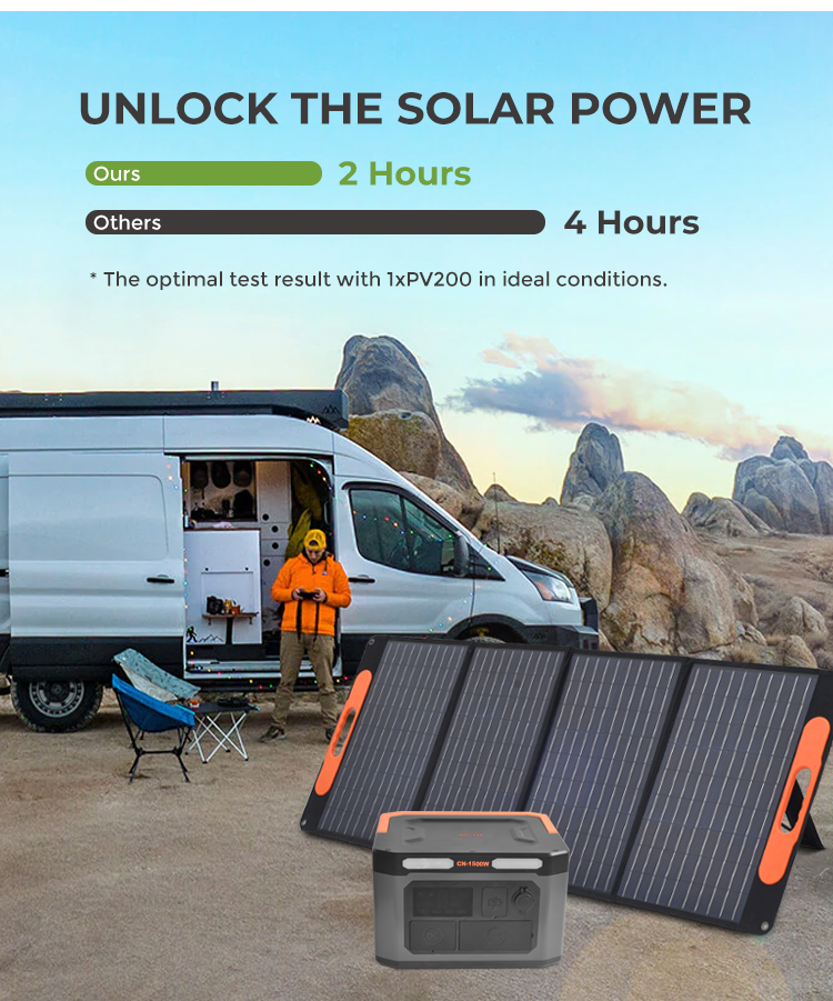 Lifepo4 Lithium Solar Panel Powerstation 1500Wh 220V OEM