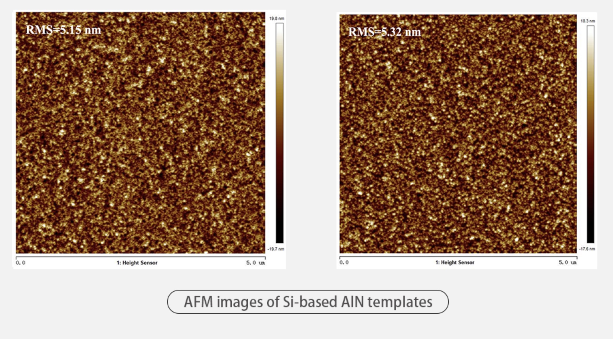2 Inch 1000nm AlN Film Silicon Based Aluminum Nitride Semiconductor Substrate