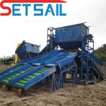 Affordable Land Gold Mining Equipment with Agitation Chute and Oil Resistant