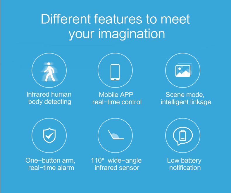 10M Alexa Human Motion Detection Sensor 95% RH Smart Alarm Sensor