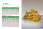 190 Series 500GF-Wk Gas Generator and Spare Parts for Small Companies from Jinan