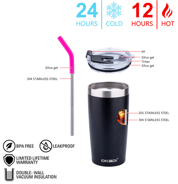 20 OZ Personalized Custom Metal Tumbler Cup , Stainless Steel Glitter Tumbler With Lid And Straw
