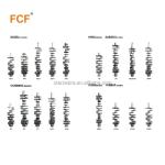 22235114 Forged Steel Crankshaft D13D Engine Parts For Volvo For Agricultural