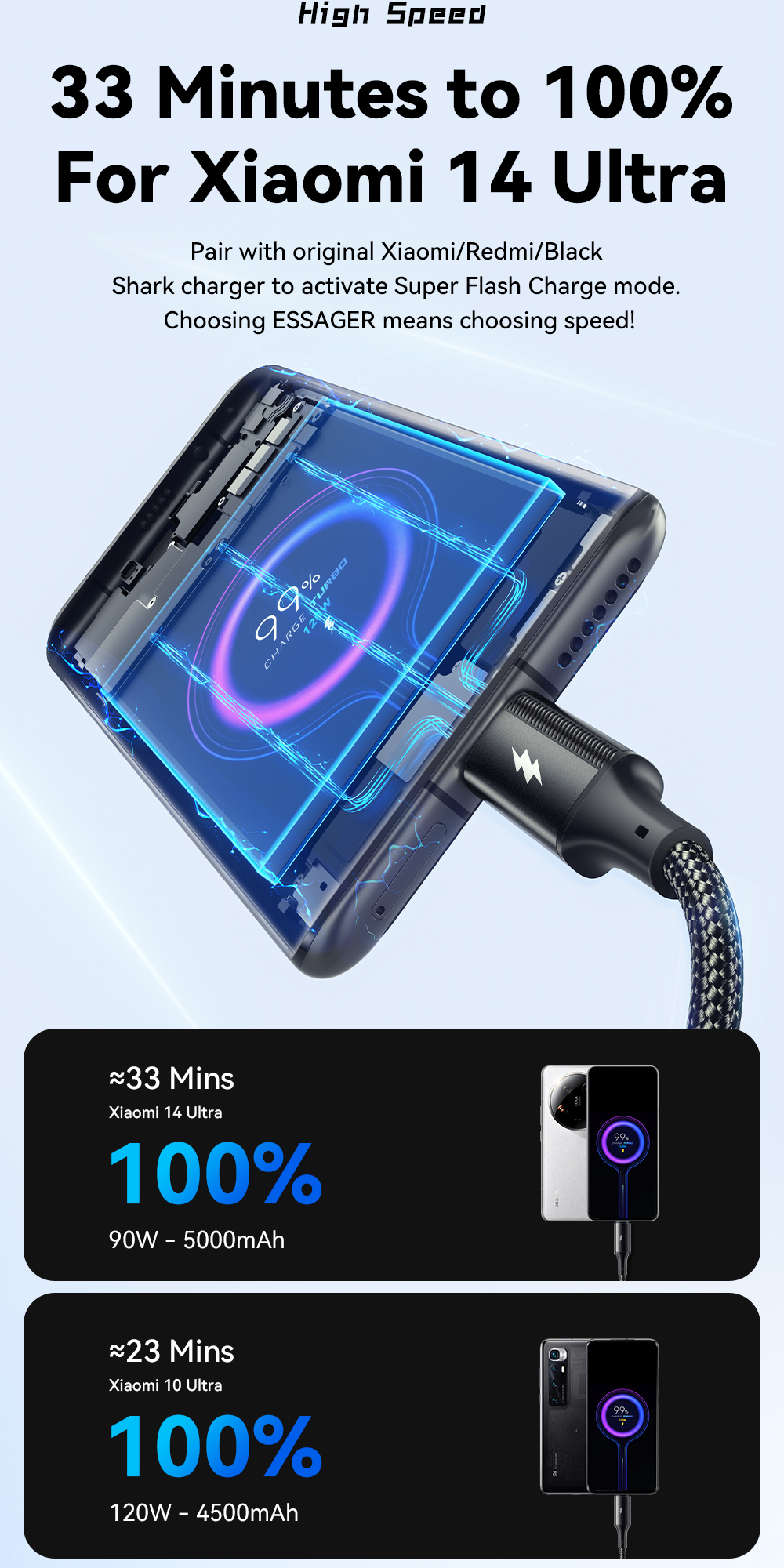 120W USB A To C Cable PP USB C Charging Cord ESSAGER ES-X45 Series