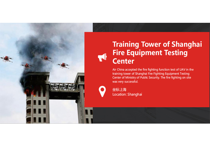 Throwing Type Fire Fighting Drone and Detection UAV