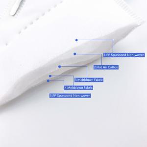 Wholesale Breathable KN95 Disposable Protective Respirators from china suppliers