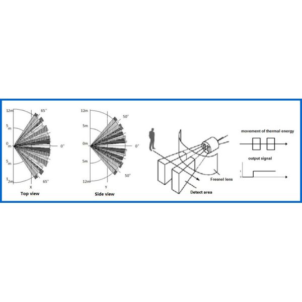 Anti Theft 3V Pyroelectric Infrared PIR Sensor Human Body Movement detection