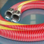 Corrugated Outer Composite Flexible Hose Corrosion Resistant Industrial