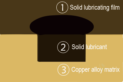 Industrial graphite bearing