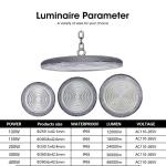KCD High-Power 20000 Lumens Industrial High Lumen 50w 100w 120w 200w 300w UFO