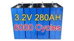1C Lifepo4 Prismatic Cell For Energy Storage