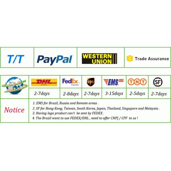 Customized 6.4-Inch TFT-LCD Screen Panel Model TX16D201VM0BAB