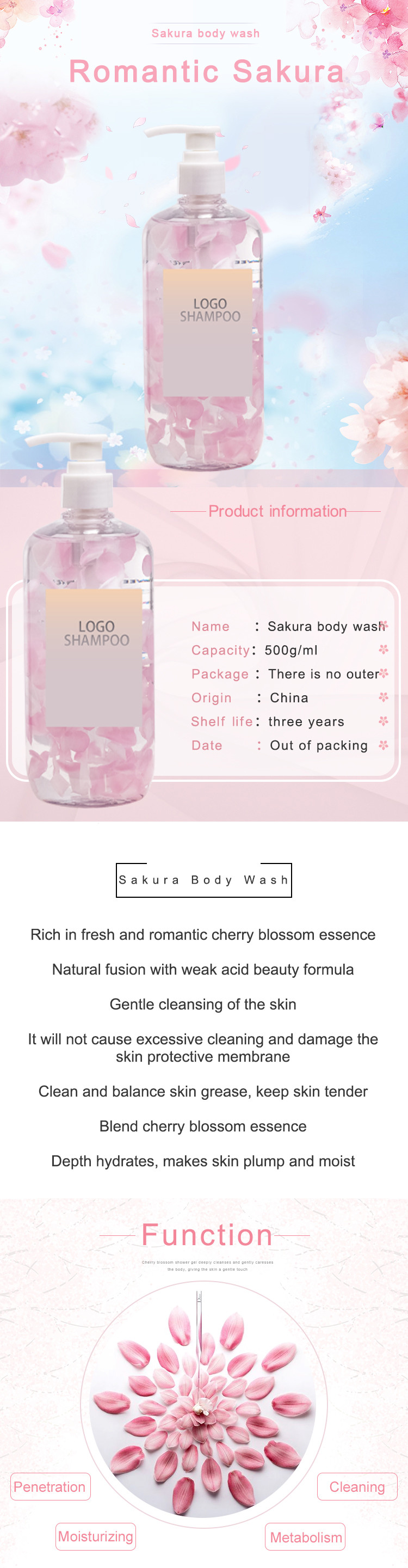 Hotel Shower Gel Moisturizing Body Wash Petals Blue Marine Collagen Seaweed