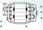 Cast Iron Toxic / Corrosive Gas Tri-Lobe Roots Blower , Pressure 6000 MmAq