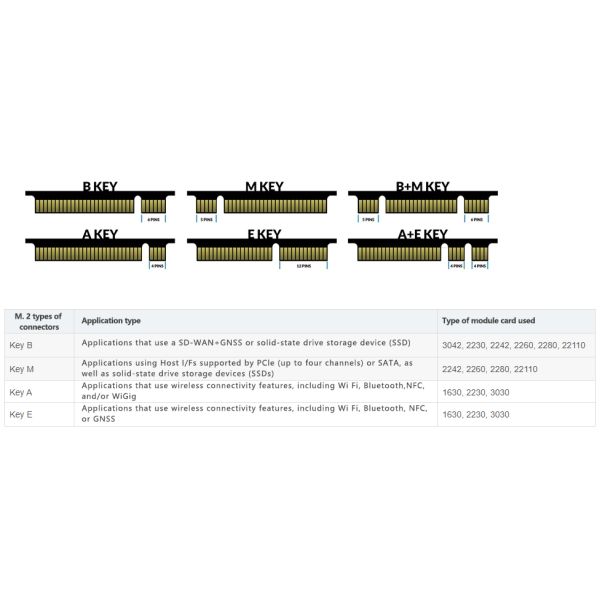 PCI-E 1X to 16X Riser Card Extender 22cm with Magnetic Foot Pads