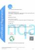 ShenZhen JWY Electronic Co.,Ltd Certifications