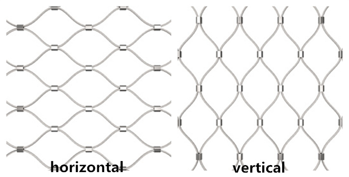 Mesh type