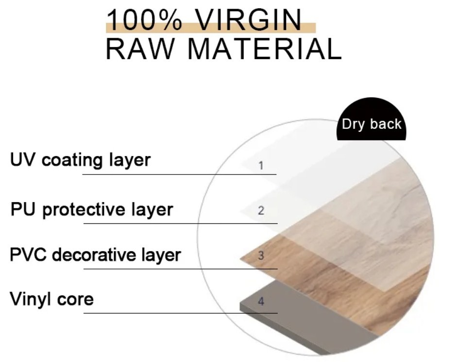 Self Adhesive Wood Design Peel And Stick Flooring Covering Piso Adhesivo Pvc Sticky Tiles Pvc Lvt Vinyl Flooring Sticker