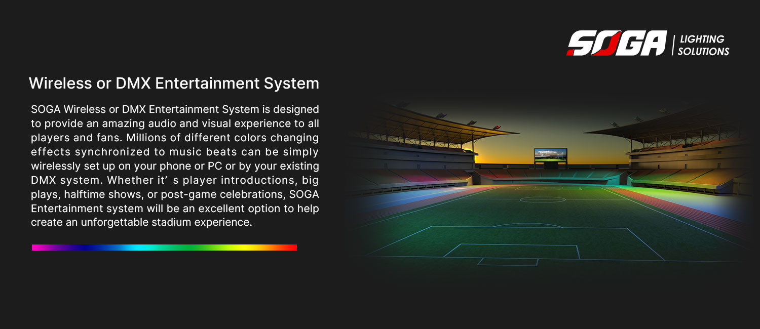 Anti Glare LED Sports Field Lights IP66 150W Sports Lighting LED