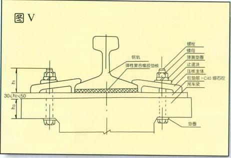 Crane Rail Fasten Climp,suit Steel Rail P50,A75,A80,A100,A120,QU80,QU100