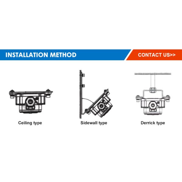 Ip66 Atex Approved Led Lighting 50w Explosion Proof Floodlight
