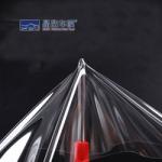 Anti-Waterspot High Quality PVC Material PPF 1.52*15M For Car Body Protection