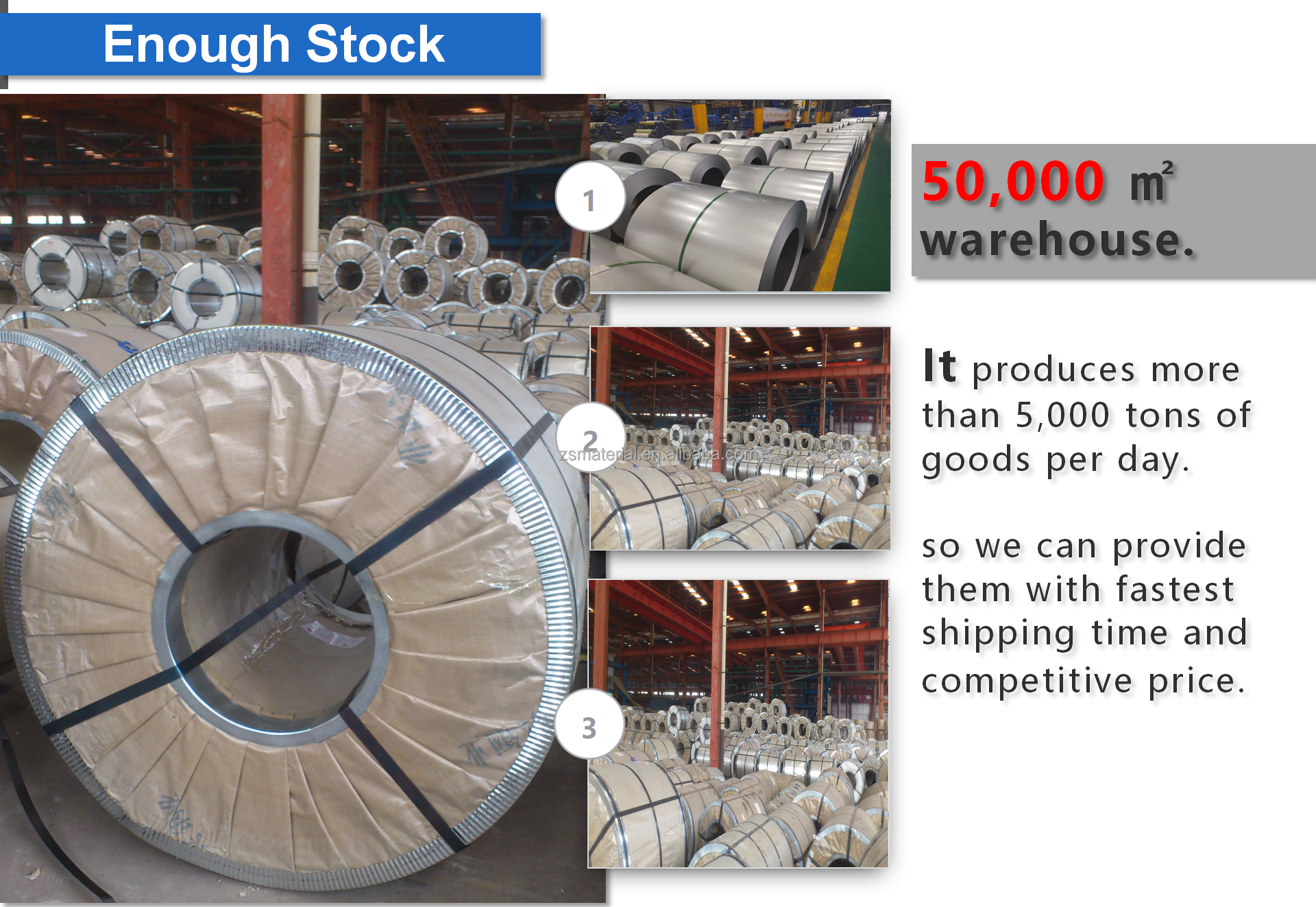 Q195 Q235 Q235B Hot Rolled Mild Steel Coils with Length as Customers' Request ASTM Standard and Budget-friendly