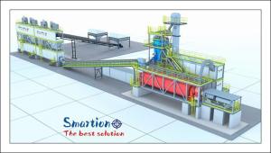Wholesale 420000Tons Per Year Cement Ball Mill from china suppliers