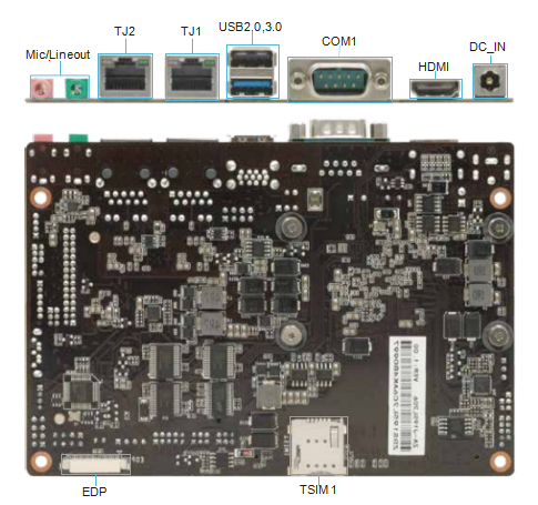 J1900 motherboard