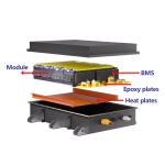 Rechargeable AGV Battery 300V 40Ah 50Ah Lifepo4 Forklift Lithium Battery