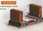 1100 / 1300 mm Length Pallet Rack Storage Systems Q235B Steel Master Shuttle