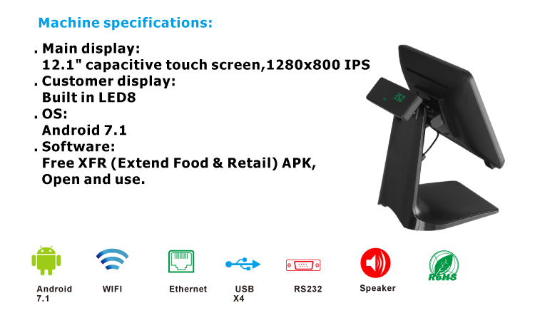 Revolutionize Your Business Operations with Capacitive Screen POS Systems and SDK