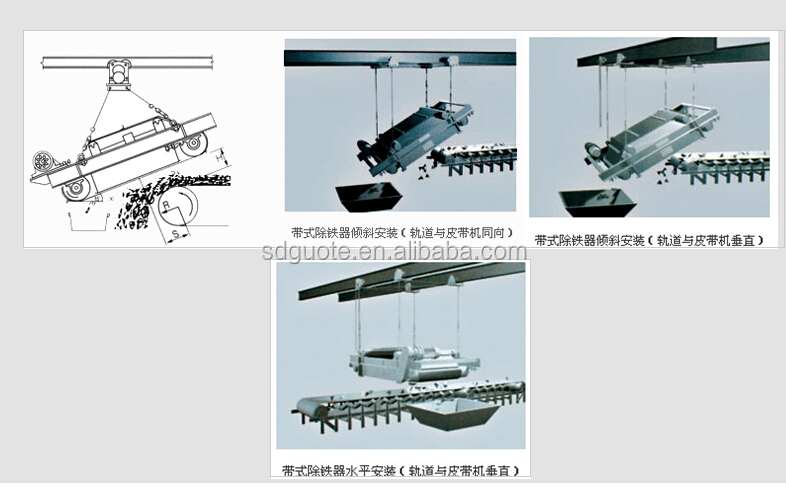 RCYB Series Suspension Permanent Conveyor Belt Magnetic Separator at Competitive