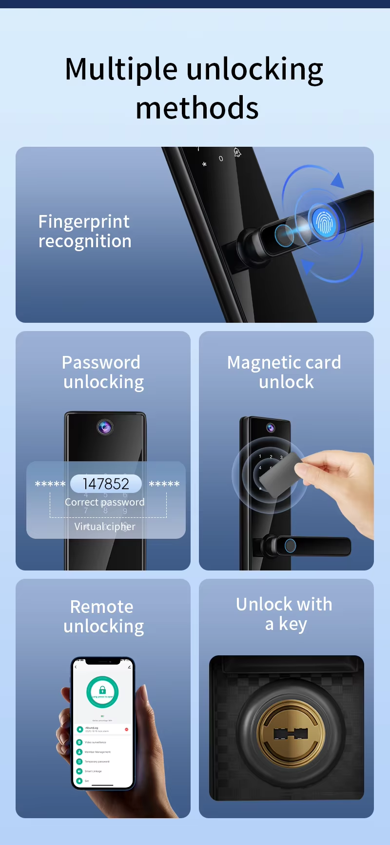 Qleung S819-2Max Smart Door Lock with Card Key Code Fingerprint Recognition Video Calling for Home Apartment for Wooden Door
