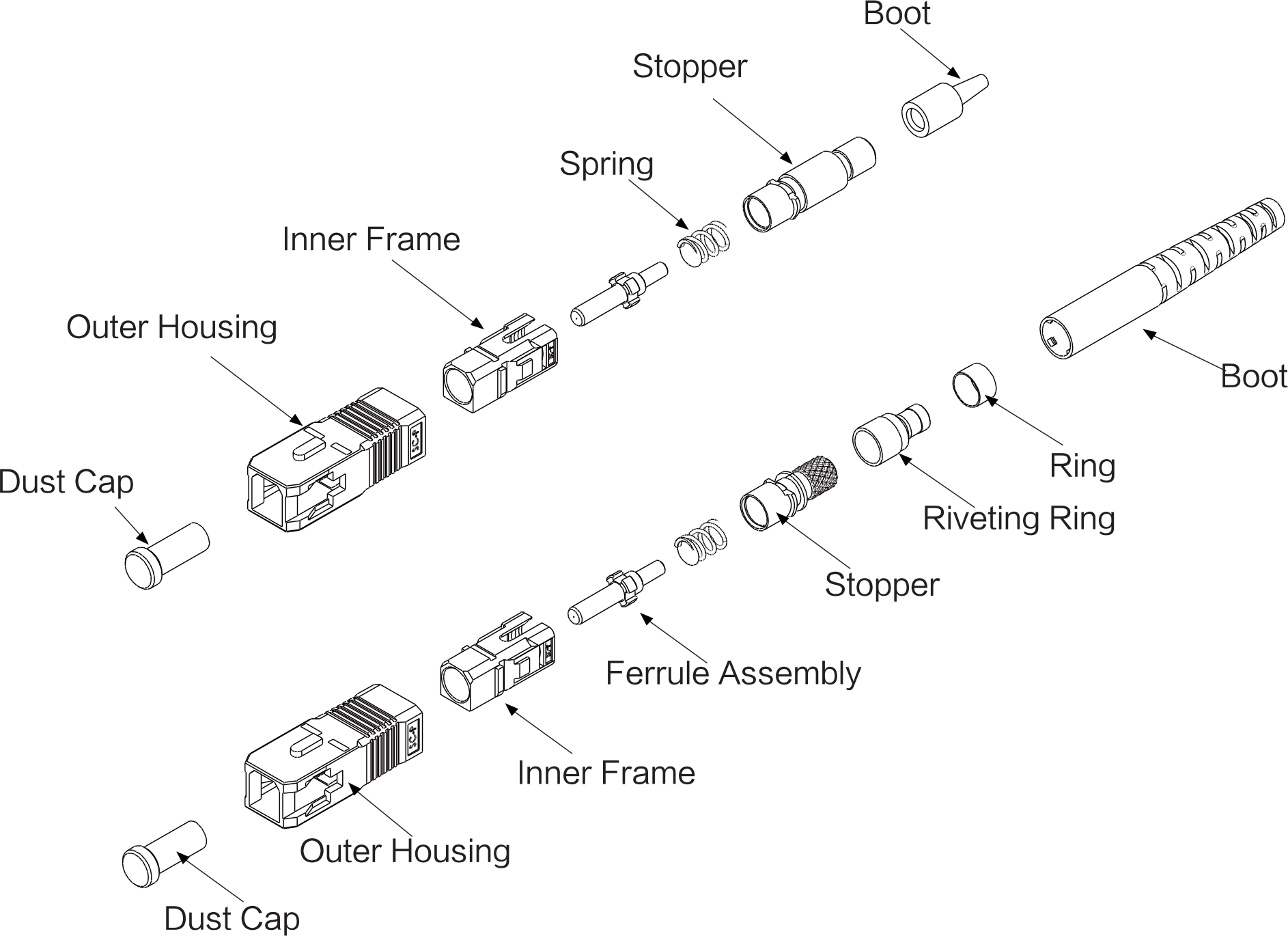 SC Connector Structure