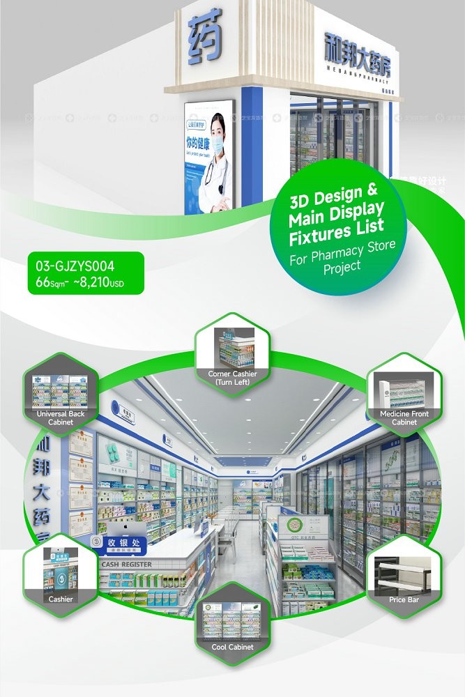 03-GJZYS004, Advanced Professional Style Pharmacy Store in Jilin featuring 36 Main Fixtures within 66.3 Sqm and Approx. $8,210 Budget