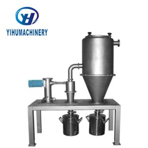 Wholesale High Performance Pneumatic Jet Mill 15 Power Stainless Steel Material from china suppliers