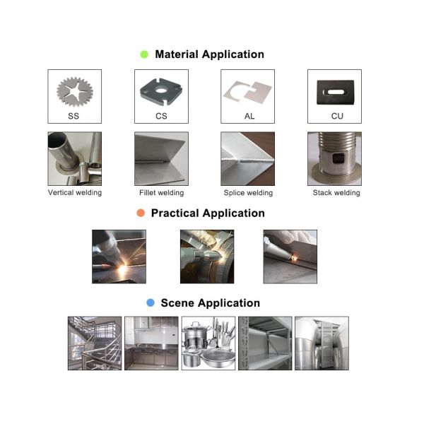 Automobile Manufacturing Handheld Metal Laser Welding Machine