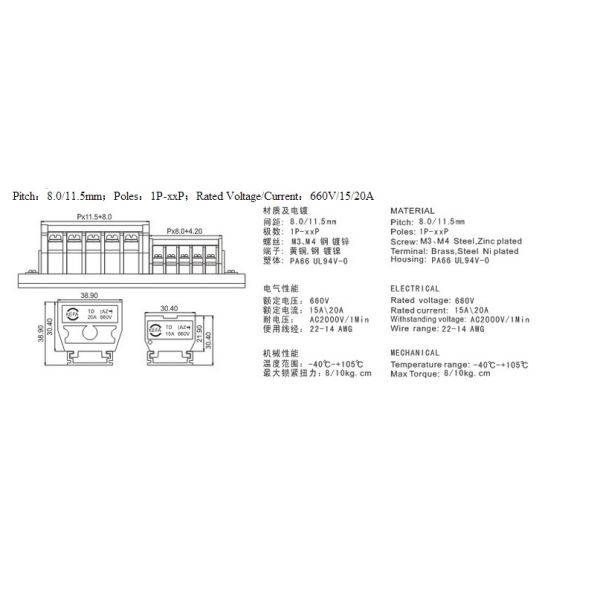 WS DIN RAIL terminal block
